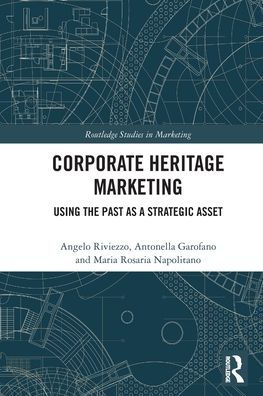 Corporate Heritage Marketing: Using the Past as a Strategic Asset