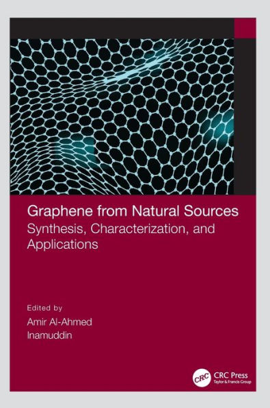 Graphene from Natural Sources: Synthesis, Characterization, and Applications