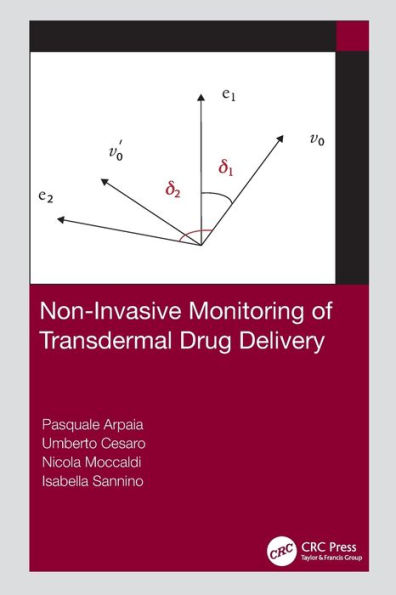 Non-Invasive Monitoring of Transdermal Drug Delivery