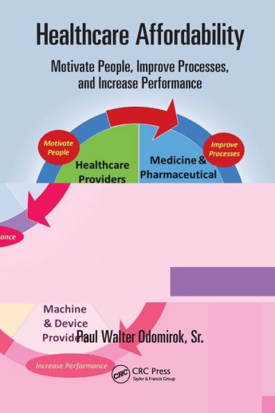 Healthcare Affordability: Motivate People, Improve Processes, and Increase Performance