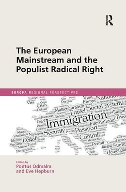 the European Mainstream and Populist Radical Right