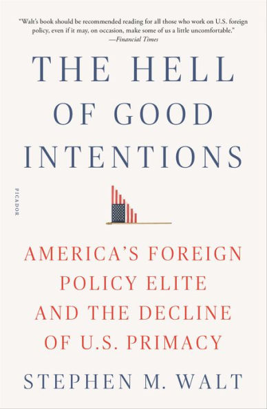 The Hell of Good Intentions: America's Foreign Policy Elite and the Decline of U.S. Primacy