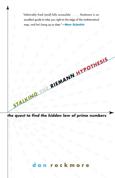 Stalking the Riemann Hypothesis: Quest to Find Hidden Law of Prime Numbers