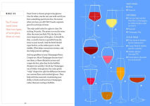 Alternative view 5 of The New Wine Rules: A Genuinely Helpful Guide to Everything You Need to Know