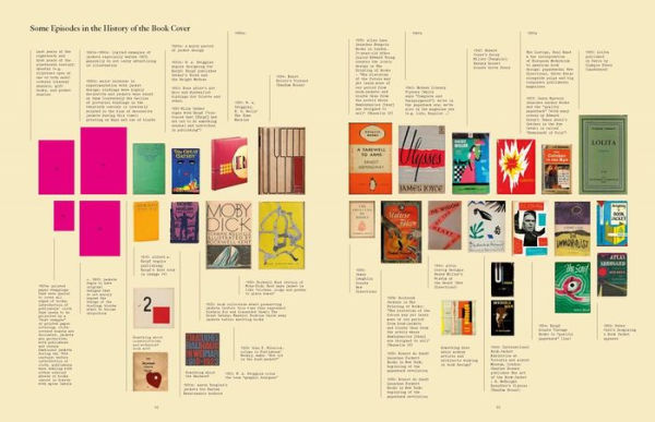 The Look of the Book: Jackets, Covers, and Art at the Edges of Literature