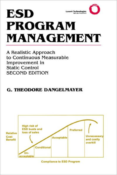 ESD Program Management: A Realistic Approach to Continuous Measurable Improvement in Static Control / Edition 2