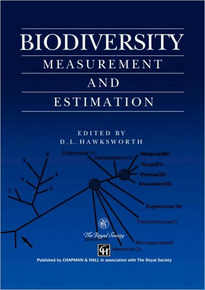 Biodiversity: Measurement and Estimation