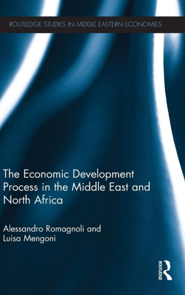 the Economic Development Process Middle East and North Africa