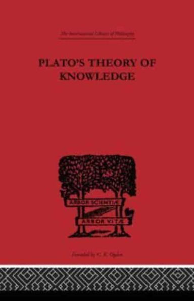 Plato's Theory of Knowledge