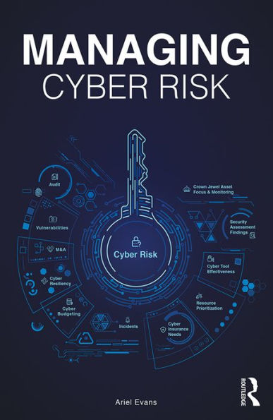 Managing Cyber Risk