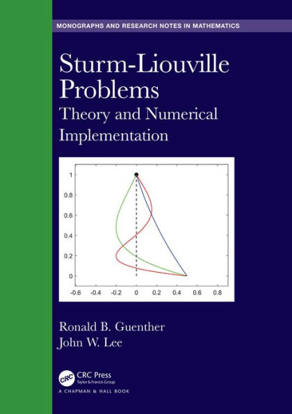 Sturm-Liouville Problems: Theory and Numerical Implementation