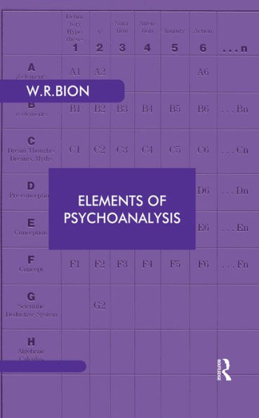 Elements of Psychoanalysis