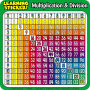 Multiplication-Division Learning Stickers