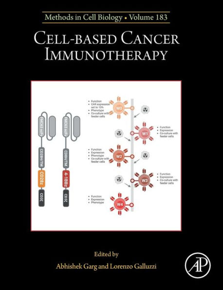 Cell-based Cancer Immunotherapy