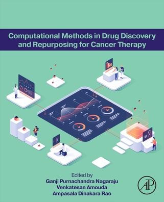 Computational Methods Drug Discovery and Repurposing for Cancer Therapy