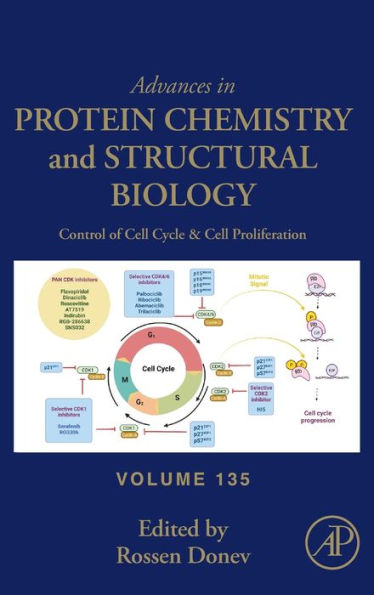 Control of Cell Cycle and Proliferation