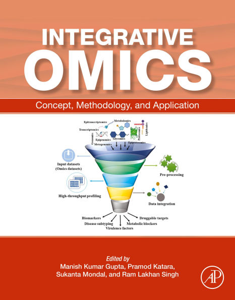 Integrative Omics: Concept, Methodology, and Application