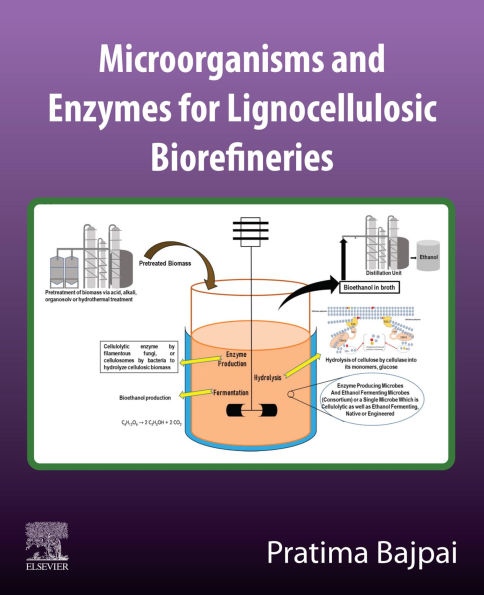 Microorganisms and enzymes for lignocellulosic biorefineries