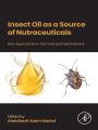Insect Oil as a Source of Nutraceuticals: New Approaches in the Food and Feed Industry