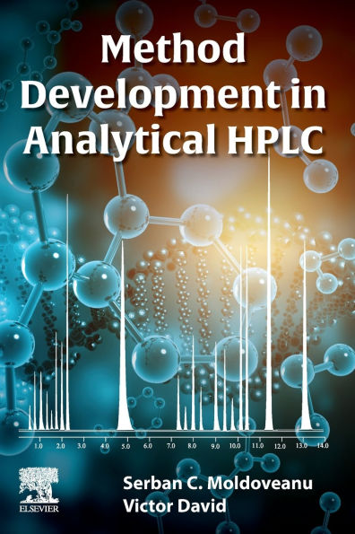 Method Development Analytical HPLC