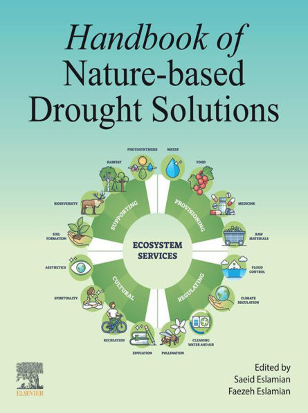 Handbook of Nature-Based Drought Solutions