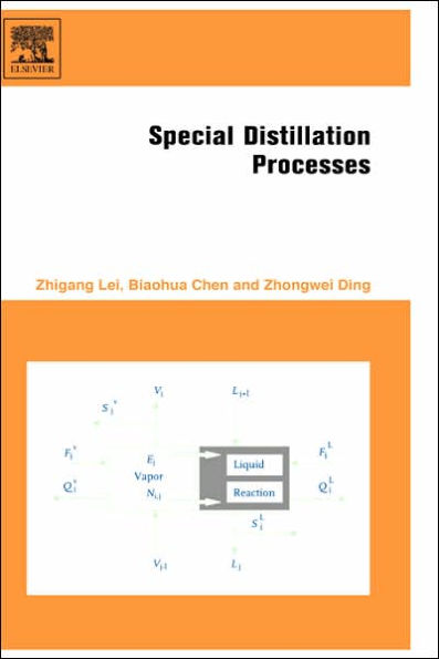 Special Distillation Processes