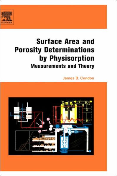 Surface Area and Porosity Determinations by Physisorption: Measurement, Classical Theories and Quantum Theory'