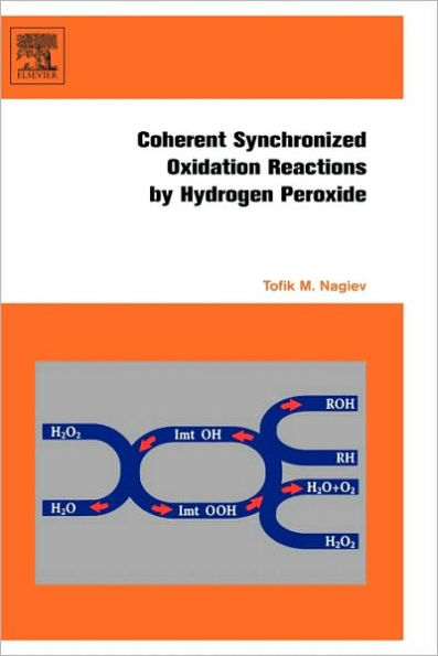 Coherent Synchronized Oxidation Reactions by Hydrogen Peroxide