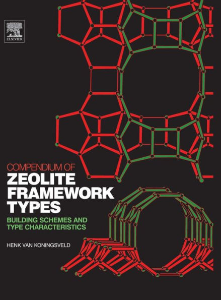 Compendium of Zeolite Framework Types: Building Schemes and Type Characteristics