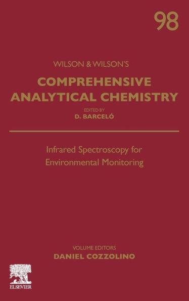 Infrared Spectroscopy for Environmental Monitoring