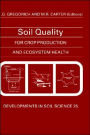 Soil Quality for Crop Production and Ecosystem Health