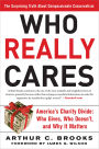 Who Really Cares: The Surprising Truth About Compassionate Conservatism -- America's Charity Divide -- Who Gives, Who Doesn't, and Why It Matters