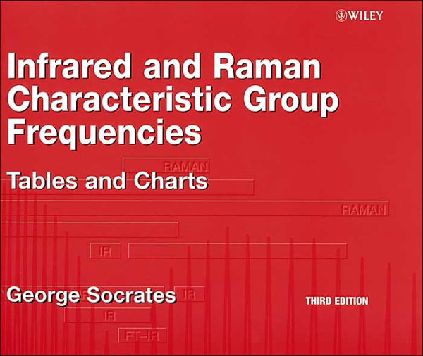 Infrared and Raman Characteristic Group Frequencies: Tables and Charts / Edition 3