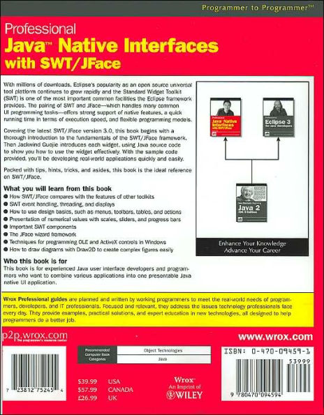 Professional Java Native Interfaces with SWT / JFace / Edition 1
