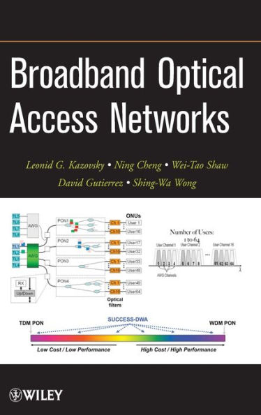 Broadband Optical Access Networks / Edition 1