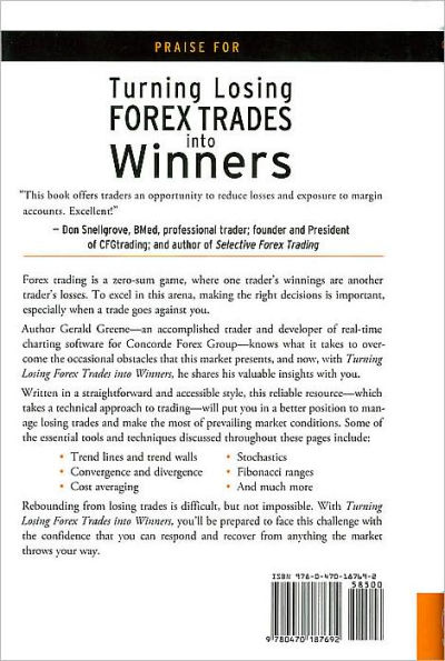 Turning Losing Forex Trades into Winners: Proven Techniques to Reverse Your Losses