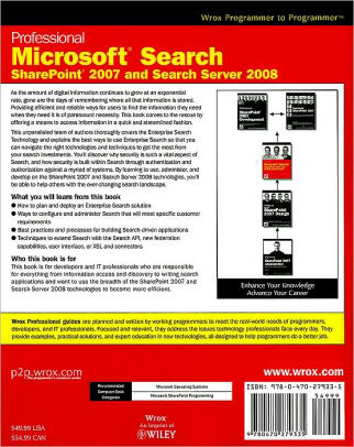 Neverfail for SharePoint Plug-in
