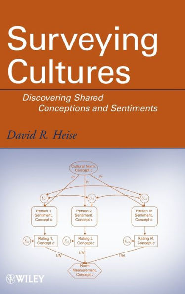 Surveying Cultures: Discovering Shared Conceptions and Sentiments / Edition 1