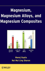 Title: Magnesium, Magnesium Alloys, and Magnesium Composites / Edition 1, Author: Manoj Gupta
