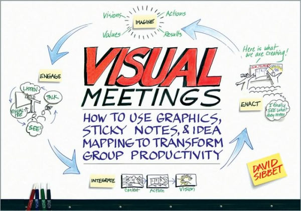 Visual Meetings: How Graphics, Sticky Notes and Idea Mapping Can Transform Group Productivity