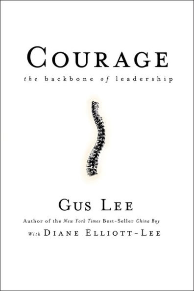 Courage: The Backbone of Leadership