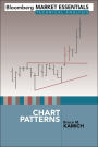 Chart Patterns