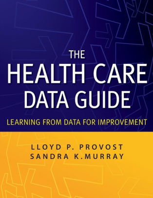 the health care data