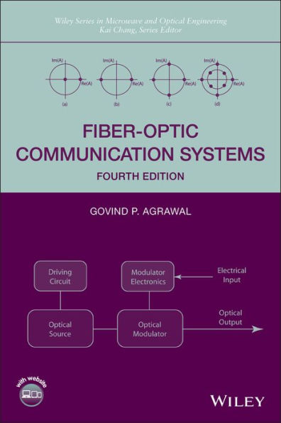 Fiber-Optic Communication Systems