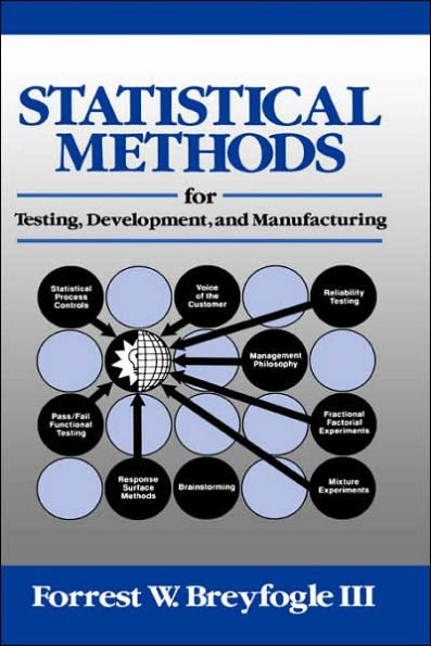Statistical Methods for Testing, Development, and Manufacturing / Edition 1