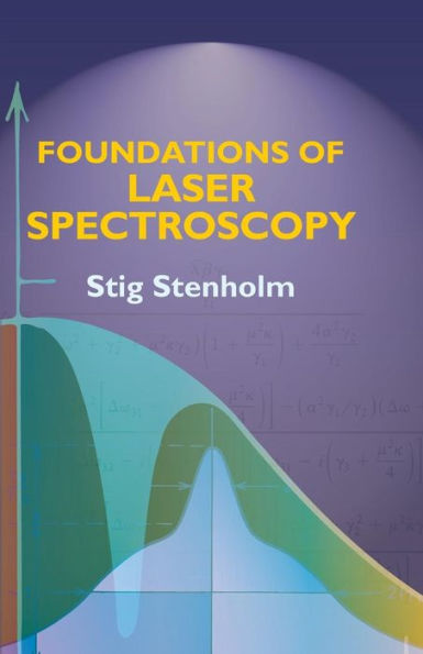 Foundations of Laser Spectroscopy