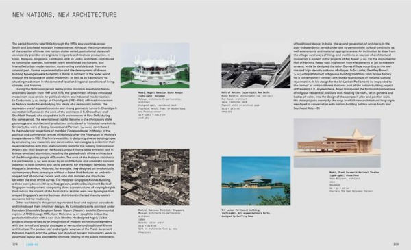 M+ Collections: Highlights