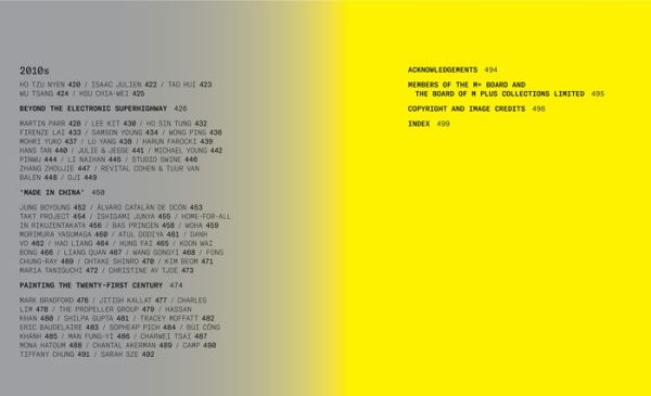 M+ Collections: Highlights