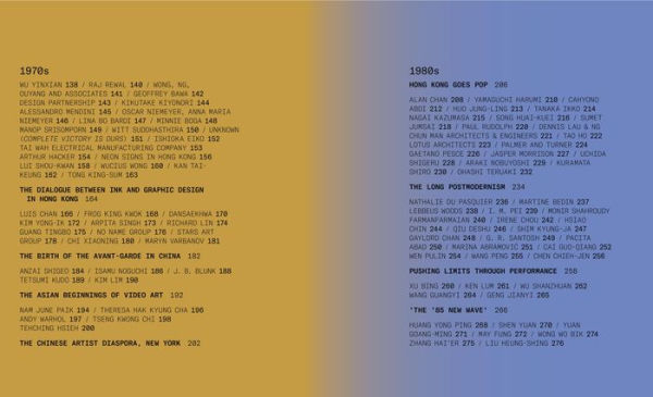 M+ Collections: Highlights