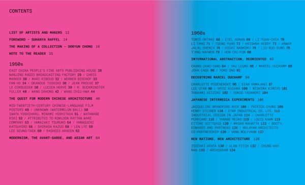 M+ Collections: Highlights